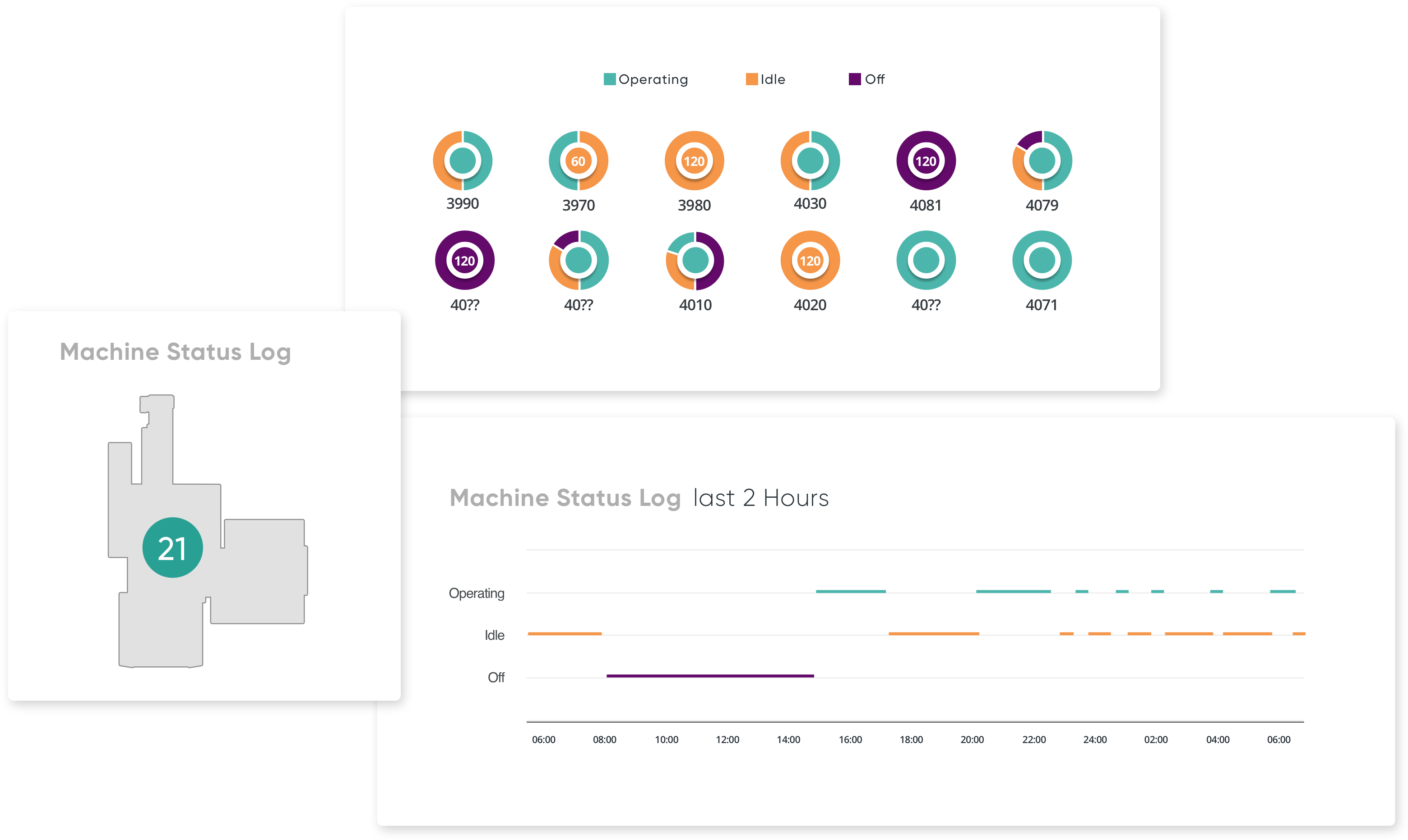 machines@3x