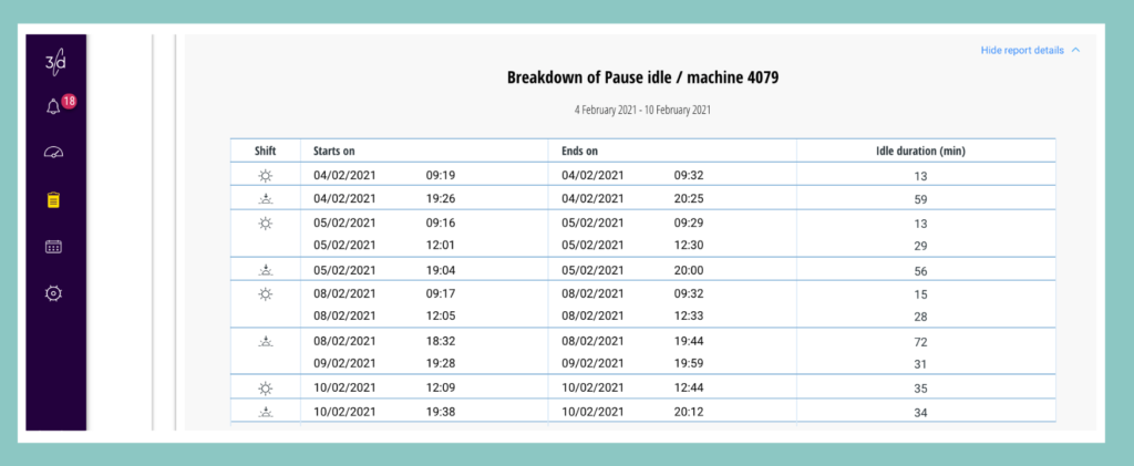 Idle reason table report for a specific machine, containing idle  reason, time and duration